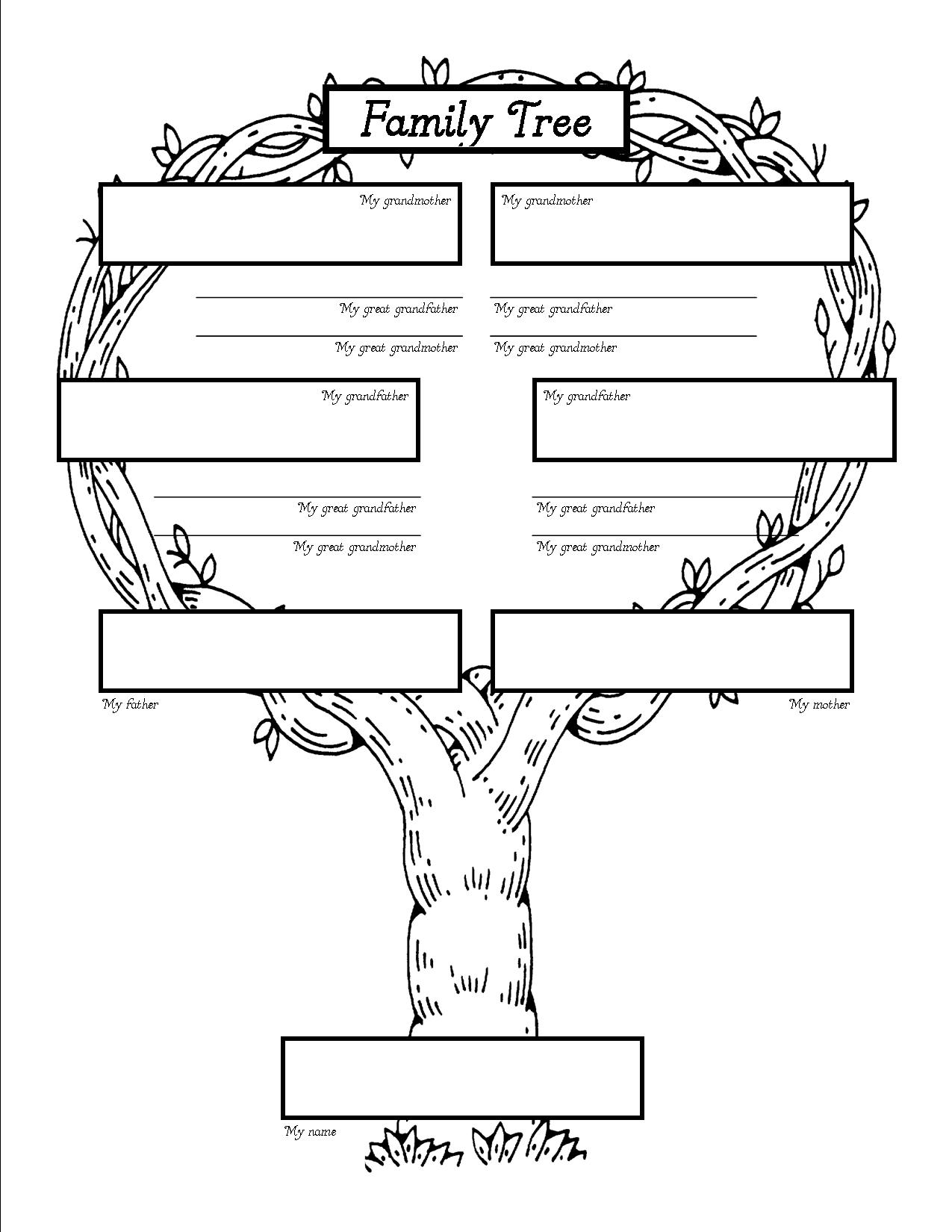 Family Trees – Ginaology.com